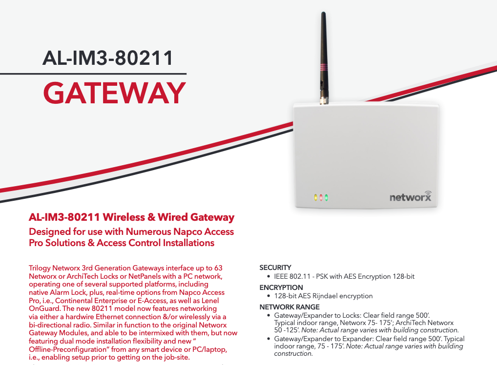 AL-IM3-80211: Gateway